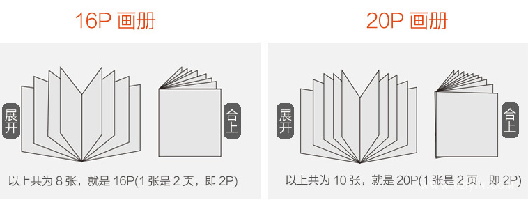 精美畫冊印刷是展現(xiàn)企業(yè)實力的象征 第2張 精美畫冊印刷是展現(xiàn)企業(yè)實力的象征 第2張