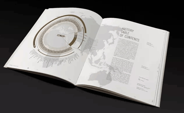 企業(yè)畫冊(cè)印刷廠取勝之道解析 第1張 企業(yè)畫冊(cè)印刷廠取勝之道解析 第1張