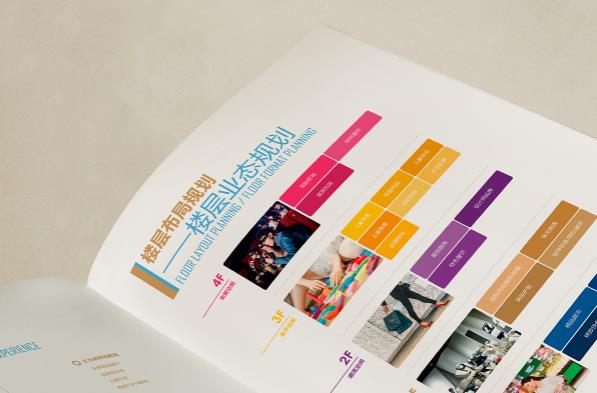 企業畫冊  第5張