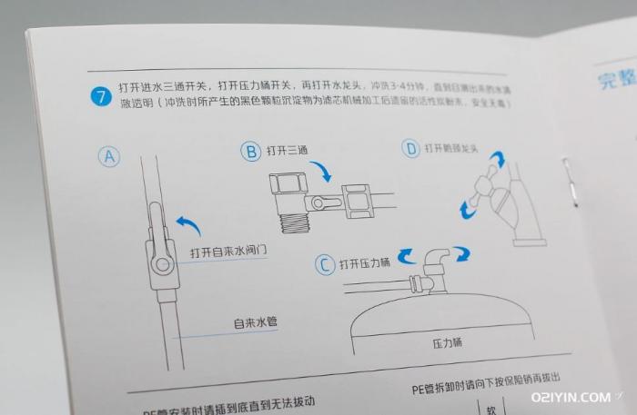 產品使用說明書  第2張