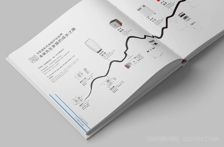 畫(huà)冊(cè)數(shù)碼印刷 第2張 畫(huà)冊(cè)數(shù)碼印刷 第2張