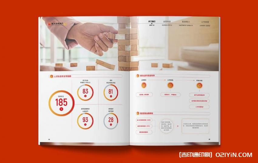 金融畫冊(cè)印刷