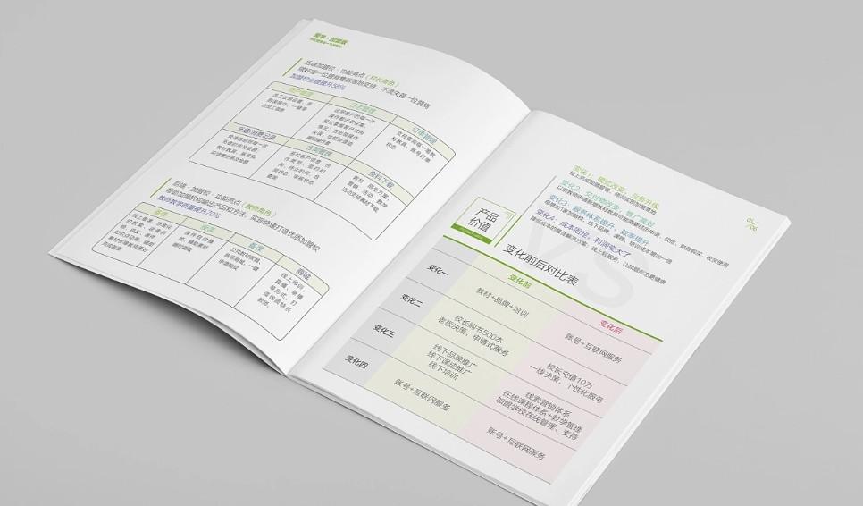 上海企業畫冊印刷價格表！2025 年透明報價 + 無隱形收費