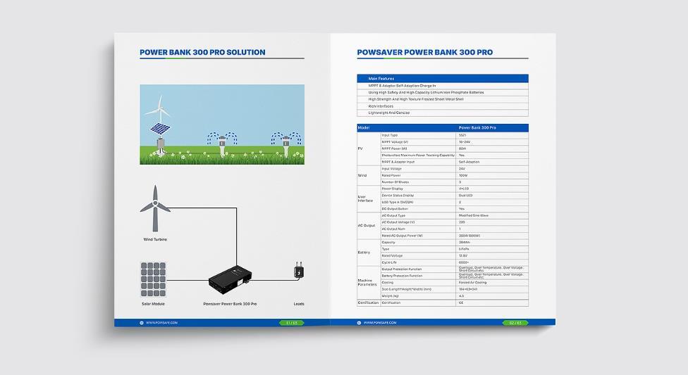 上海對折頁印刷的跨行業應用案例，吉印通的定制經驗  第1張